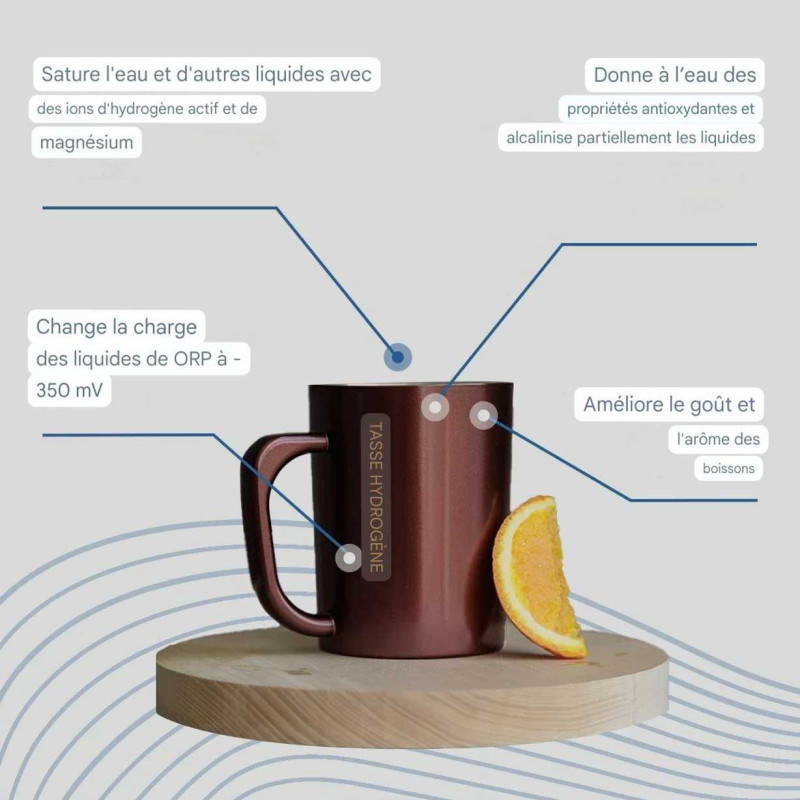 Le Mug Aquaspectr® - Biospectrum